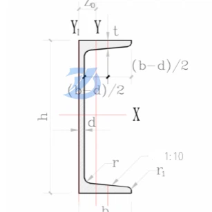 Channel steel cross section Channel steel cross section